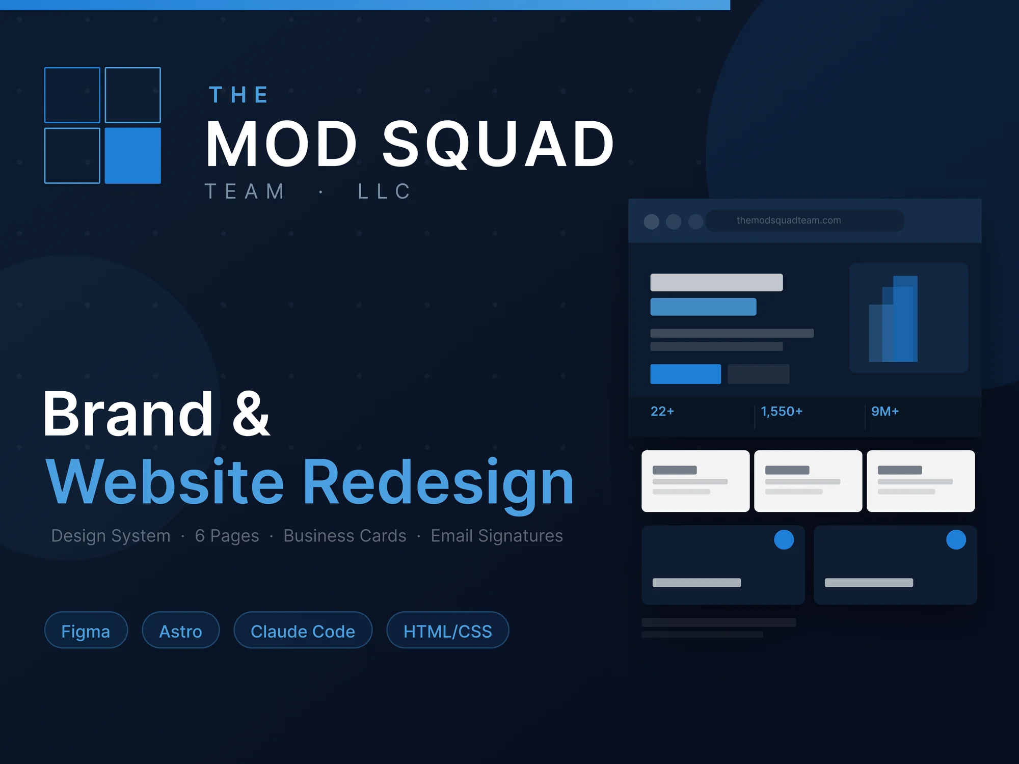 The Mod Squad Team