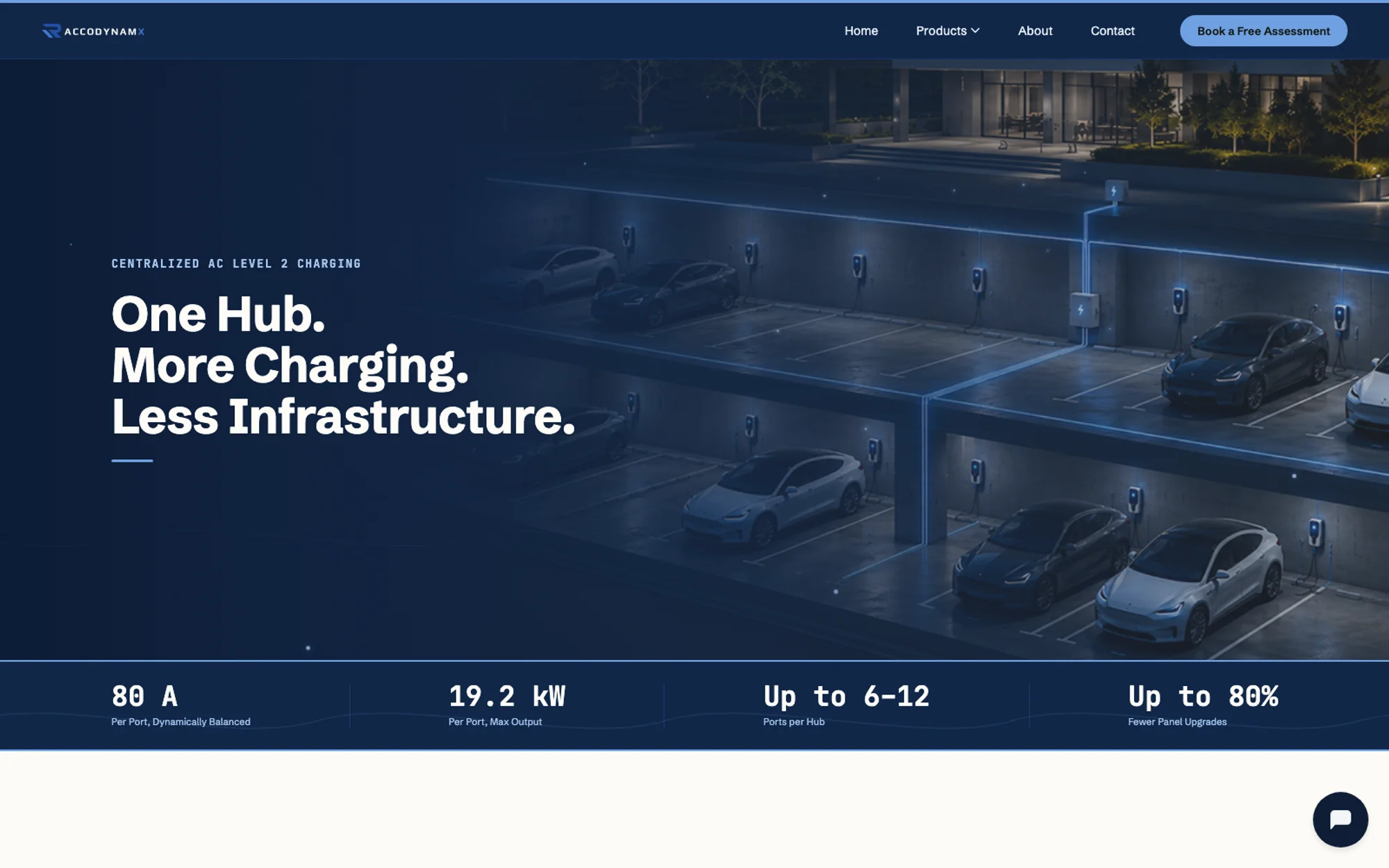 Raccodynamx homepage